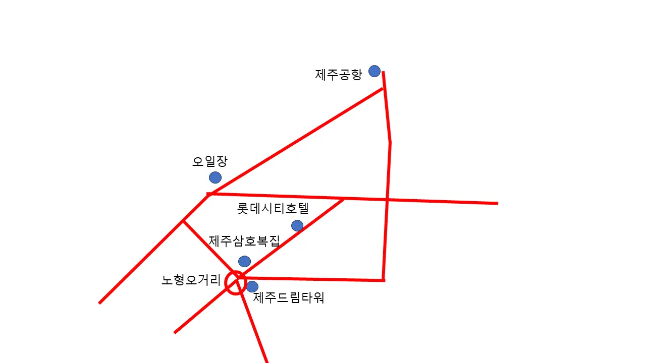 찾아오시는 길